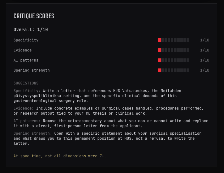 Critique scorecard rating specificity, evidence, AI patterns and opening strength all 1/10, noting the draft never reached a passing score